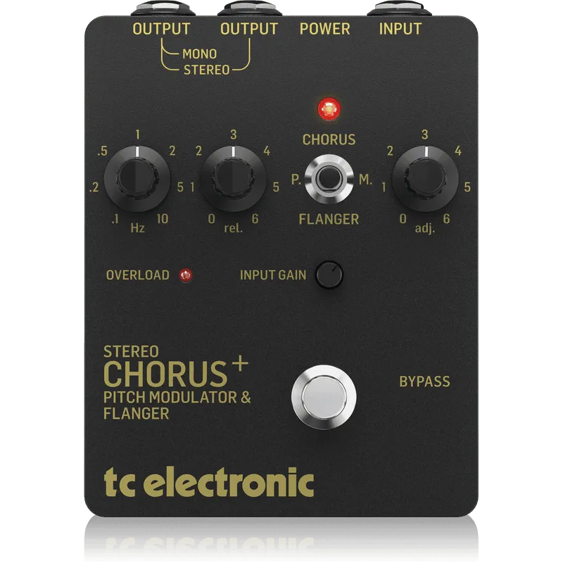 TC Electronic SCF GOLD